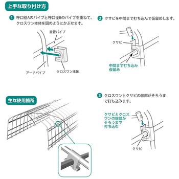 クロスワン 渡辺パイプ(SEDIA)