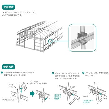 ビニエースパイプジョイント 渡辺パイプ(SEDIA)