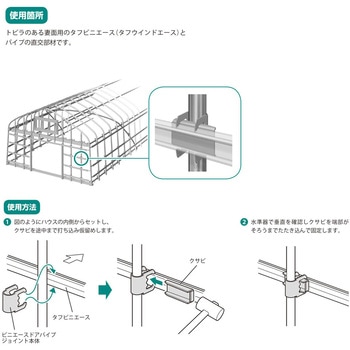 ビニエースドアパイプジョイント 渡辺パイプ(SEDIA)