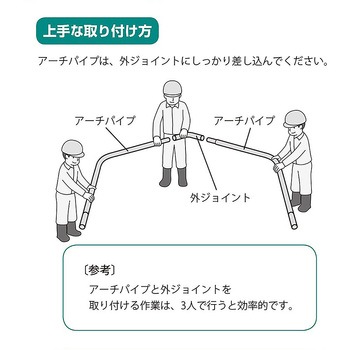 天ジョイント 渡辺パイプ(SEDIA)