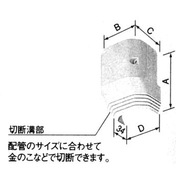 エンド Panasonic(パナソニック)