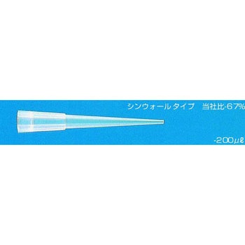 クオリティーチップ 三商