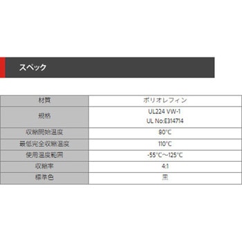 高収縮チューブ(4：1) デンカエレクトロン