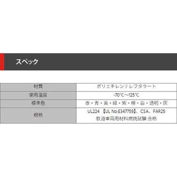 カラー編組チューブ(紫) デンカエレクトロン