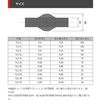カラー編組チューブ(紫) デンカエレクトロン