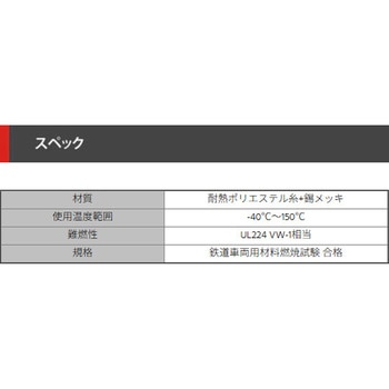 シールド編組チューブ デンカエレクトロン
