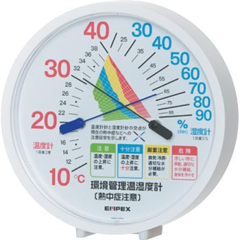 TM-2484 ���Ǘ����E���x�v�u�M���ǒ��Ӂv �G���y�b�N�X�C�یv ���x����͈�10�`40�� 35079064