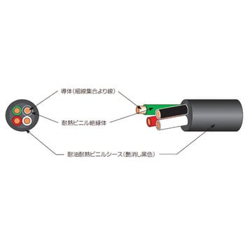 3.5SQ× 4C ハイパーソフト(HPF)#600 1巻 テイコク 【通販サイトMonotaRO】