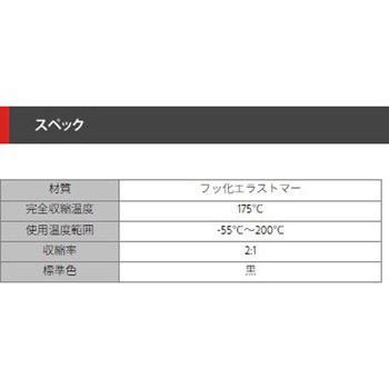 耐熱200℃収縮チューブ デンカエレクトロン