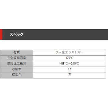 耐熱200℃収縮チューブ デンカエレクトロン