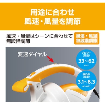 ブロアバキューム 京セラ(旧RYOBI電動工具)