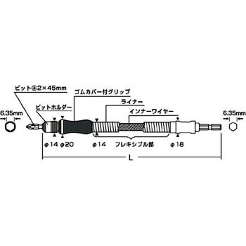 フレキシブルシャフト(インパクト対応) ANEX