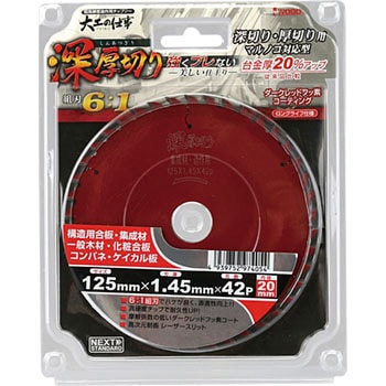 大工の仕事 深厚切 アイウッド