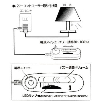 Pc 40 パワーコントローラー 1個 Goot 太洋電機産業 通販モノタロウ