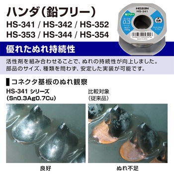 鉛フリーはんだ ホーザン