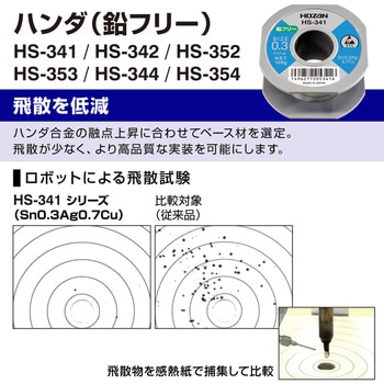 鉛フリーはんだ ホーザン