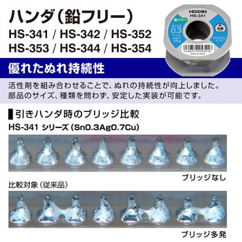 鉛フリーはんだ ホーザン