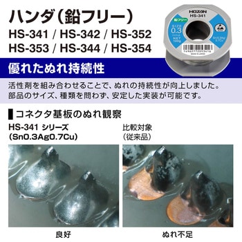 鉛フリーはんだ ホーザン