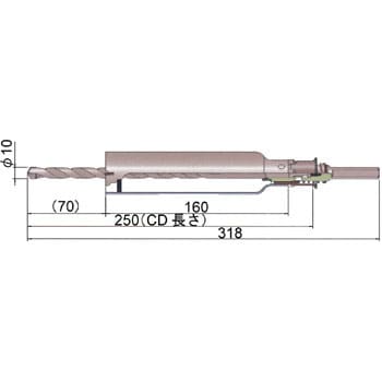 ALC用コアドリル (セット)SDSプラスシャンク 刃先径22mm有効長130mm