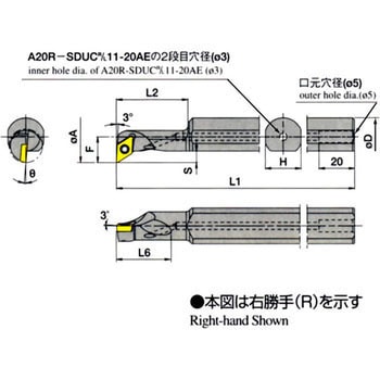 ダイナミックバー(エクセレントバー)SDUC型 京セラ