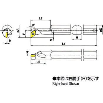 ダイナミックバー 激安 激安特価 送料無料 鋼シャンク Sduc型 寸法l2 28mm シャンク径d 16fmm 寸法d 14fmm S16q Sducr07 14a 最小加工径a 1本