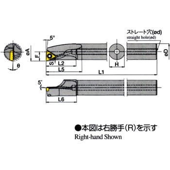 ダイナミックバー(エクセレントバー)STLP型 京セラ