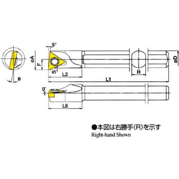 三菱 多機能用 ARX形 鋼シャンクタイプエンドミル (1個) 品番