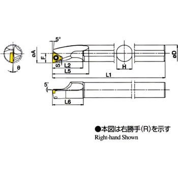 S20R-STLPR11-22A ダイナミックバー(鋼シャンク)STLP型 1本 京セラ 【通販モノタロウ】