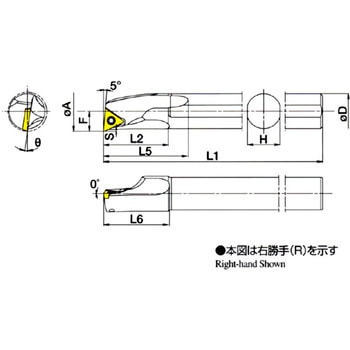 ダイナミックバー(鋼シャンク)STLC型 京セラ