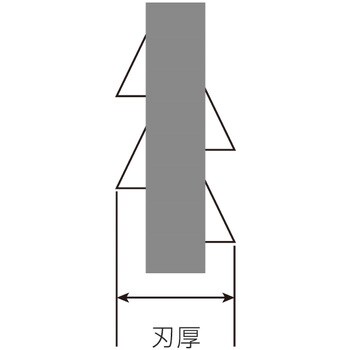 K-210-2 ディスクカッター(K-210専用替刃) 1枚 ホーザン 【通販サイト