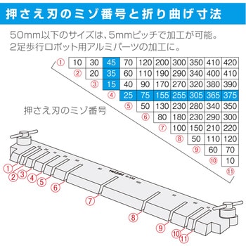 K-130 板金折り曲げ機 ホーザン 全長510mm K-130 - 【通販モノタロウ】