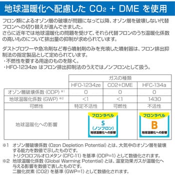 Z-288 エアダスター(ノンフロン) ホーザン 1本(350mL) Z-288