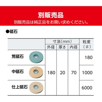 研磨機 京セラインダストリアルツールズ(旧:リョービ)