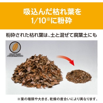 ブロワバキューム 京セラ(旧RYOBI電動工具)