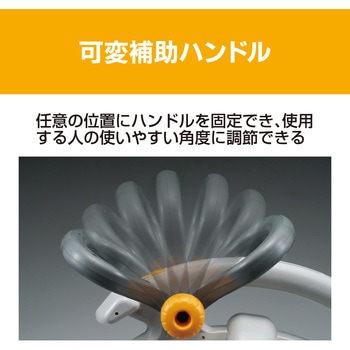 ブロワバキューム 京セラ(旧RYOBI電動工具)