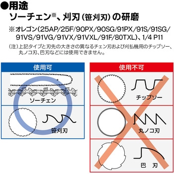 チェーンソーシャープナー 京セラ(旧RYOBI電動工具)
