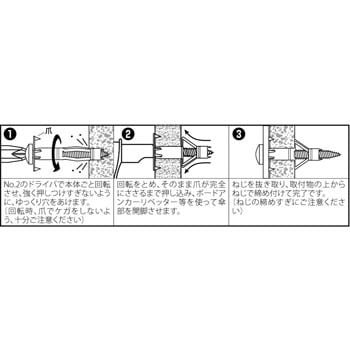 RBA416T らくらくボードアンカー 1箱(200本) 若井産業 【通販サイト 