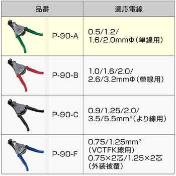 P-90-A ワイヤーストリッパー 1個 ホーザン 【通販モノタロウ】