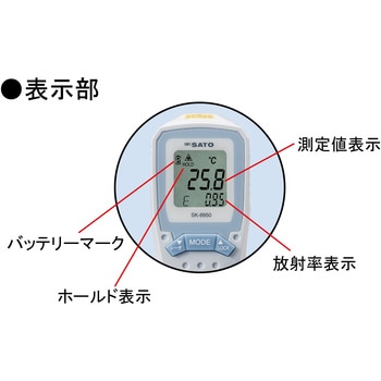 防水放射温度計(サークルサーモ) 佐藤計量器製作所