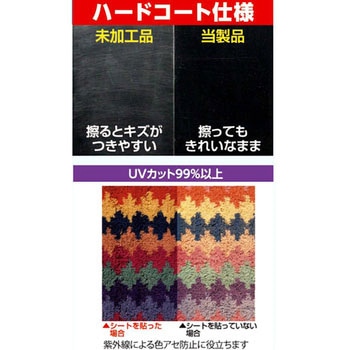 透明遮熱フィルム リンテックコマース