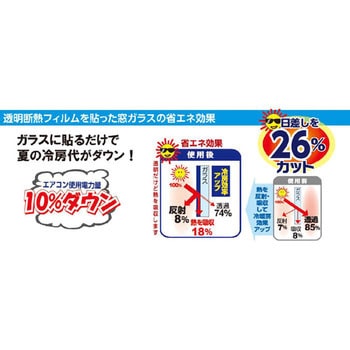 透明遮熱フィルム リンテックコマース