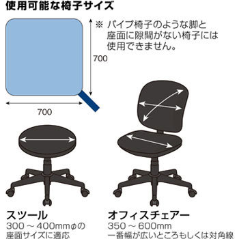 Esd対策椅子カバー ホーザン 静電気対策マット シート類その他関連用品 通販モノタロウ F 301
