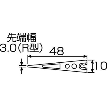 ESDソフトチップチップ - ホーザン