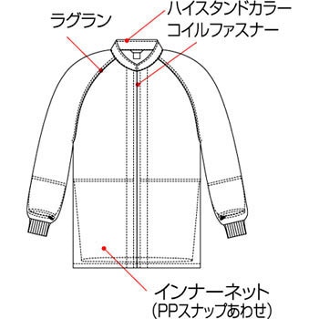 FXセレクト 常温 コートタイプ長袖A(男女共用) FX70960R サンエス