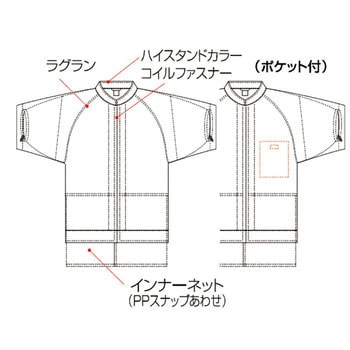 FXセレクト 清涼 ジャケットタイプ半袖A(男女共用) FX70975R サンエス