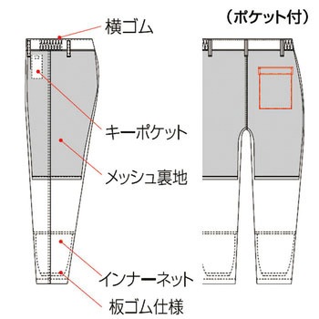 FXセレクト 常温 横ゴム・裾口ストレートパンツB(男性用) サンエス
