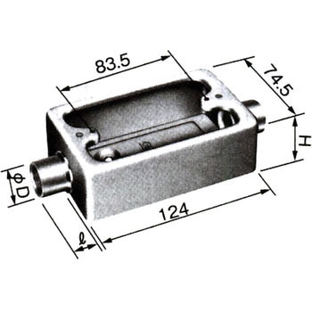 DF31221K ねじ付露出スイッチボックス(1コ用2方出) 1個 パナソニック