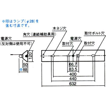 新品 PANASONIC FF21038FGL/5 （非常用・階段通路誘導灯）