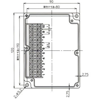 BOXTMシリーズ 東洋技研