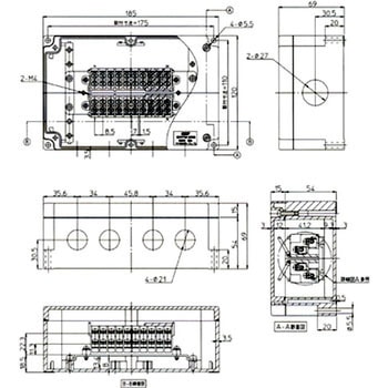 BOXTMシリーズ 東洋技研